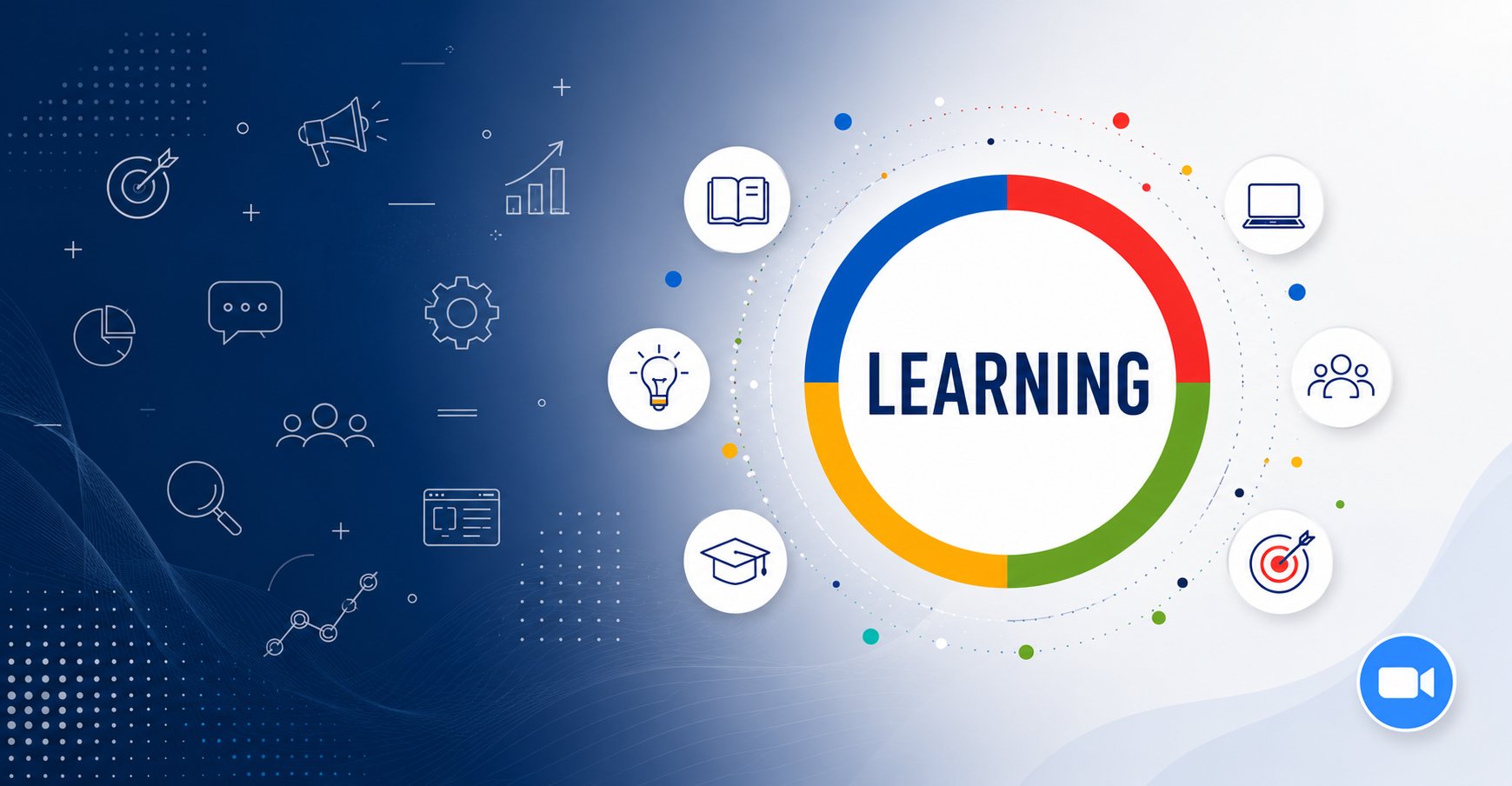 Business Academy learning project